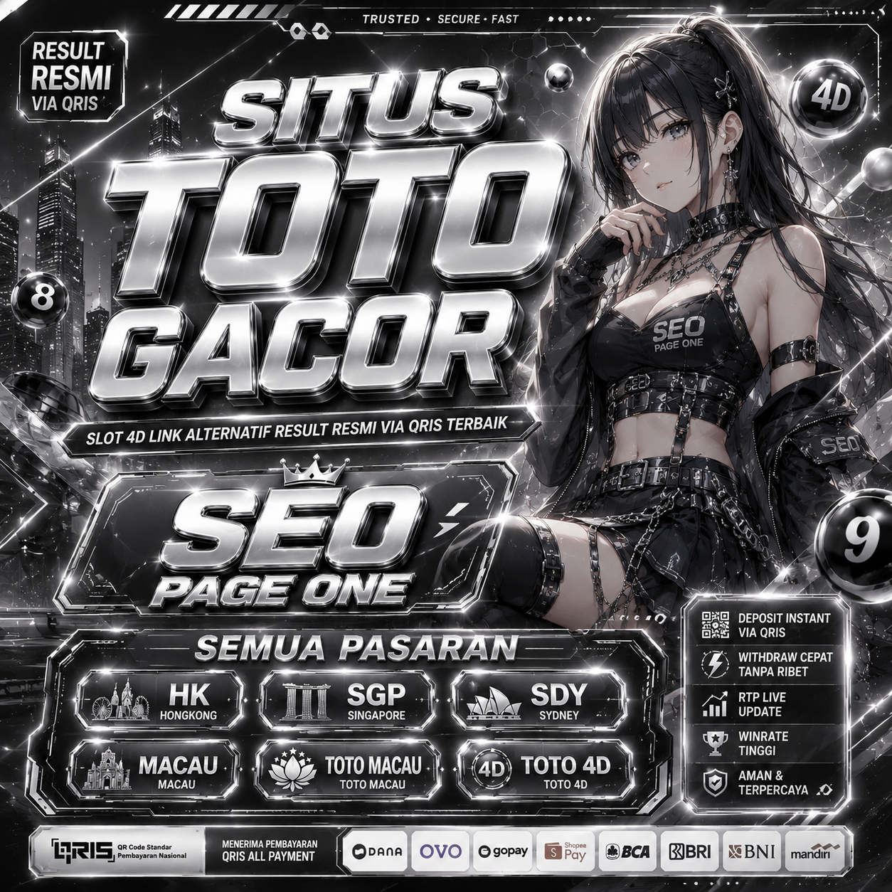 GASTOGEL o_o Situs Toto Gacor Slot 4D Link Alternatif Result Resmi Via Qris Terbaik